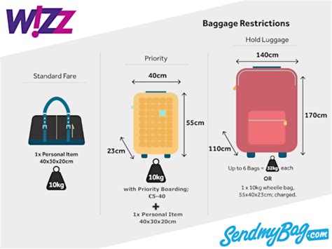 wizz priority + 1 small bag|wizz priority.